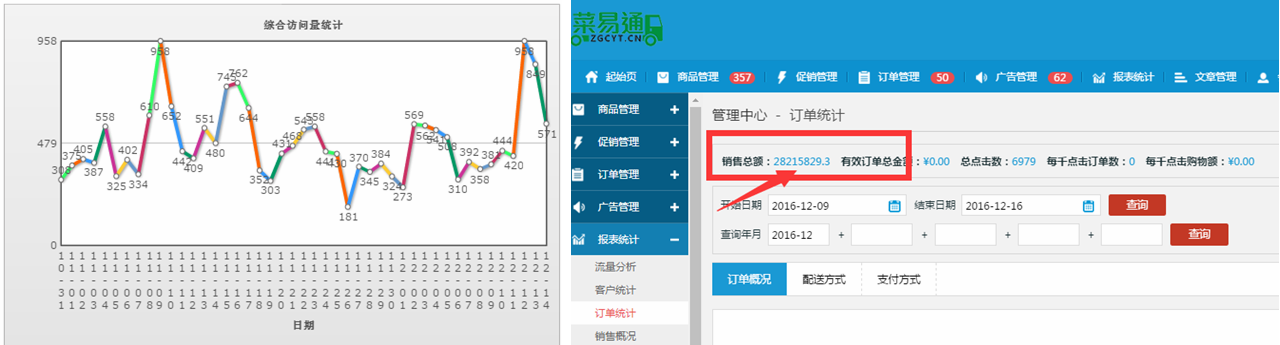 長德投資集團